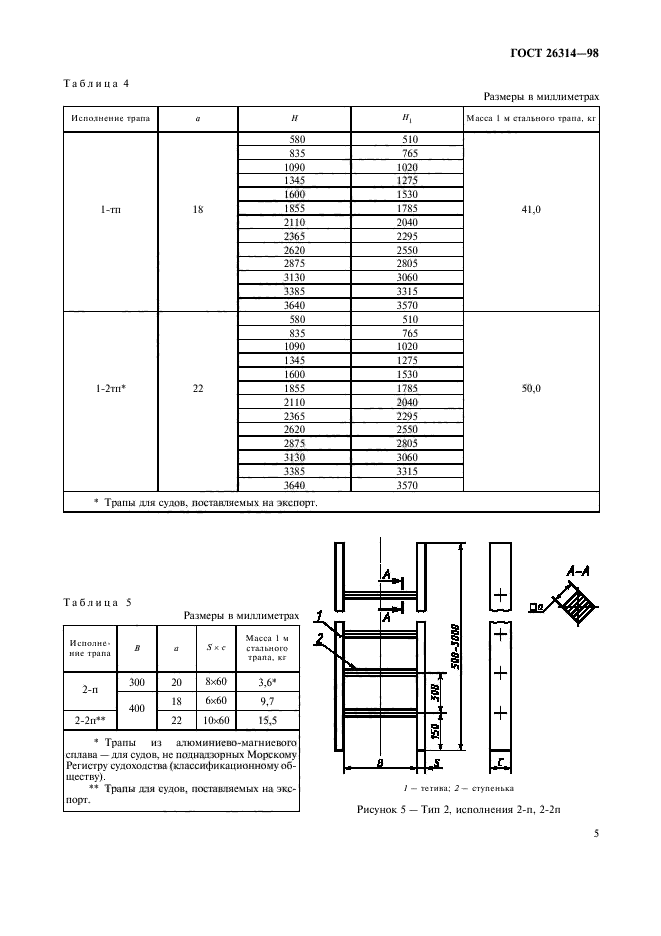 ГОСТ 26314-98