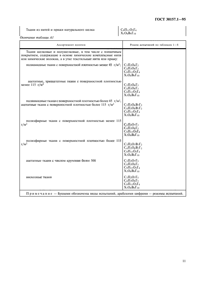 ГОСТ 30157.1-95