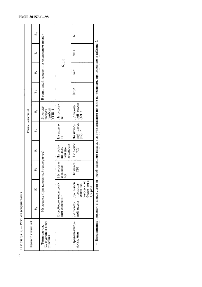 ГОСТ 30157.1-95