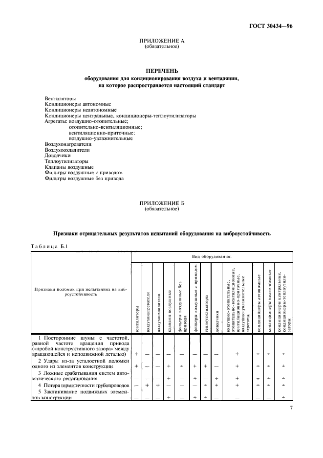 ГОСТ 30434-96