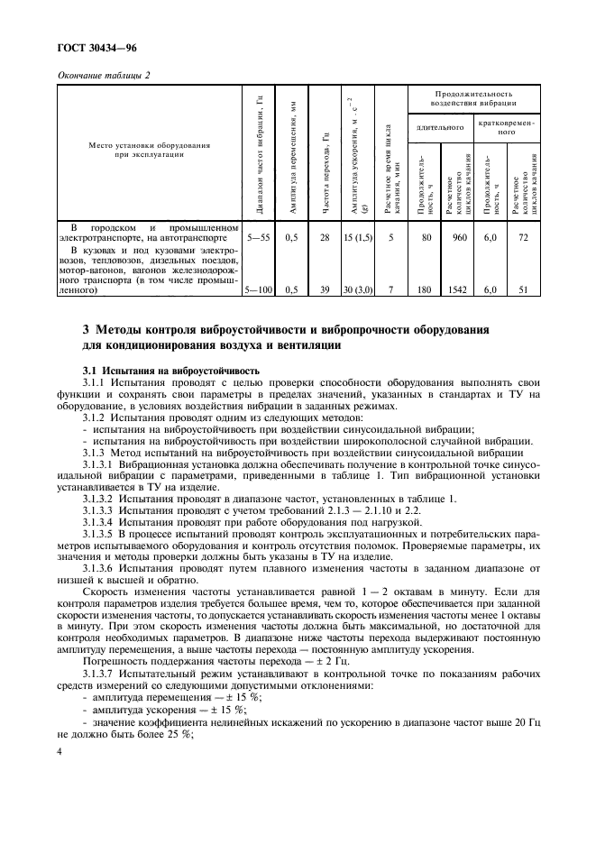 ГОСТ 30434-96