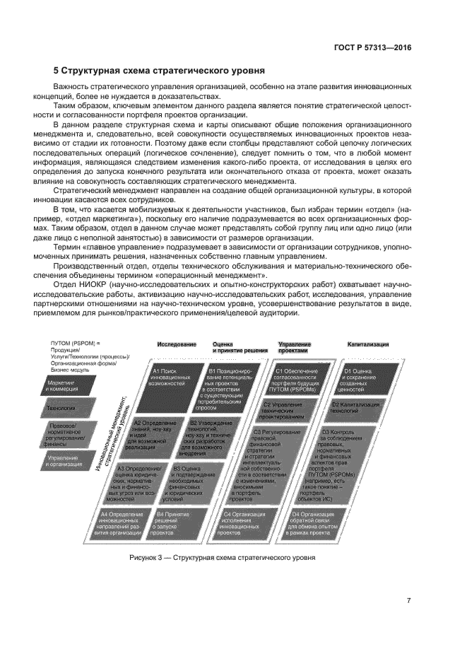 ГОСТ Р 57313-2016