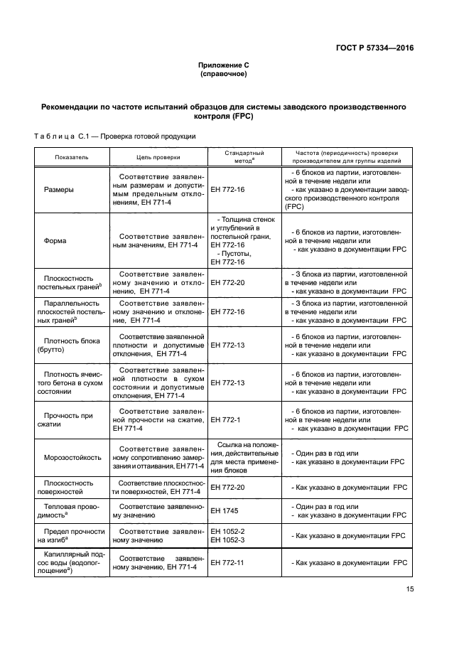 ГОСТ Р 57334-2016