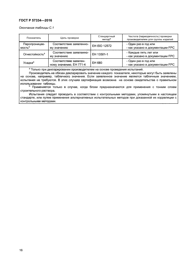 ГОСТ Р 57334-2016