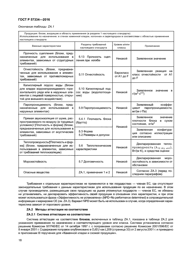 ГОСТ Р 57334-2016