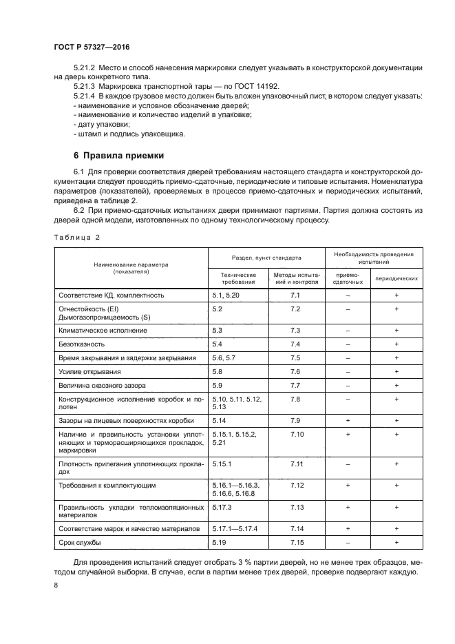 ГОСТ Р 57327-2016