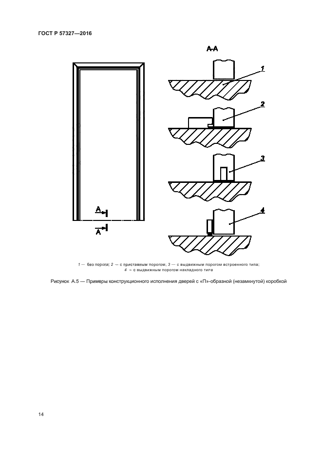 ГОСТ Р 57327-2016