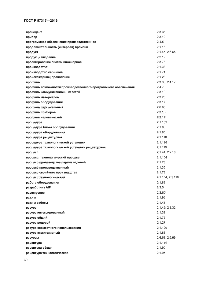 ГОСТ Р 57317-2016