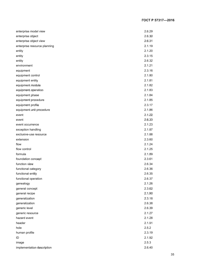 ГОСТ Р 57317-2016