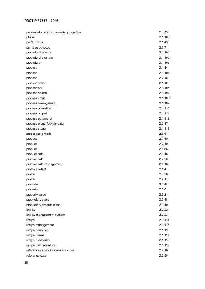 ГОСТ Р 57317-2016