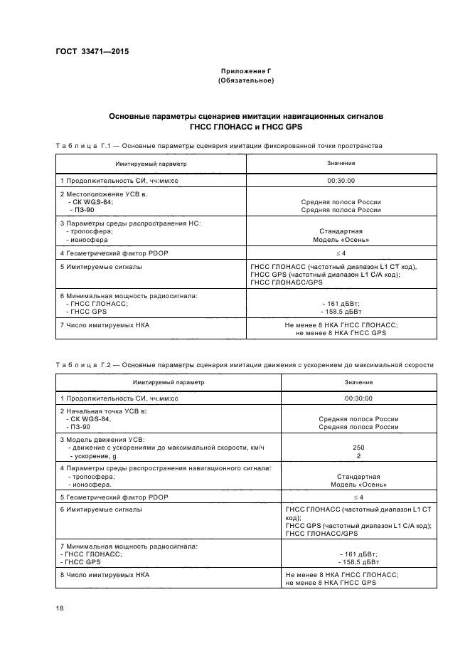 ГОСТ 33471-2015