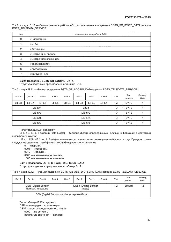 ГОСТ 33472-2015