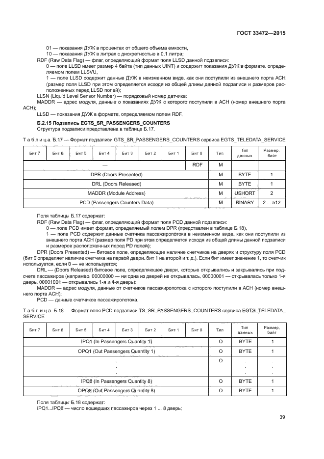 ГОСТ 33472-2015