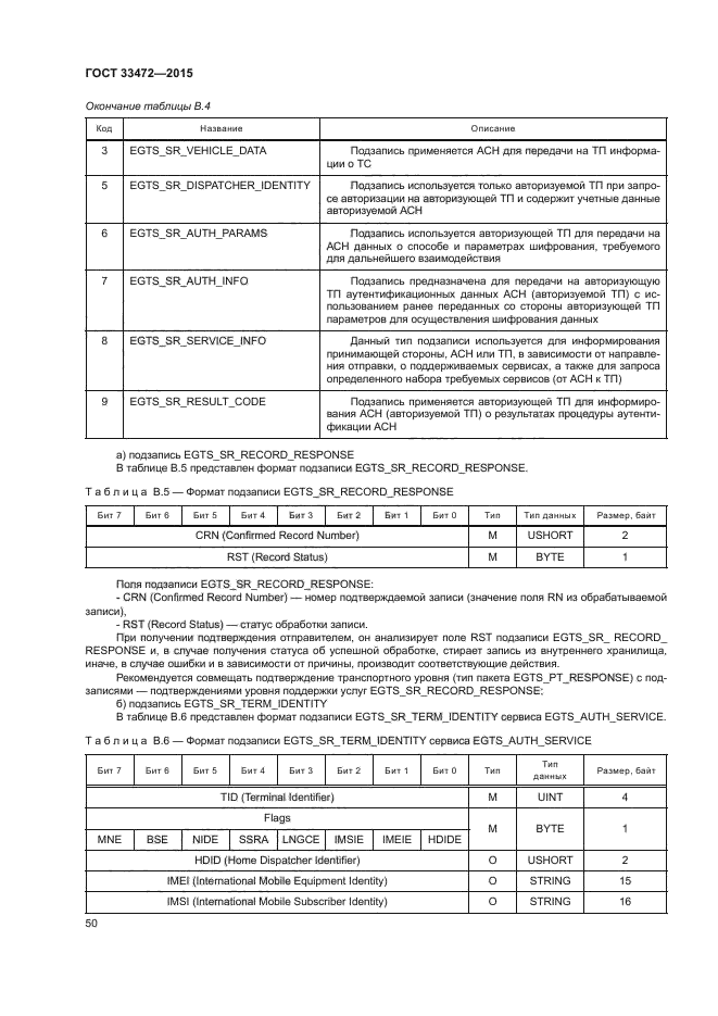 ГОСТ 33472-2015