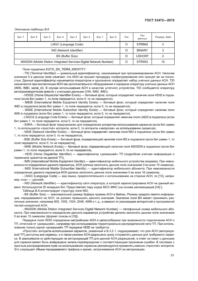 ГОСТ 33472-2015