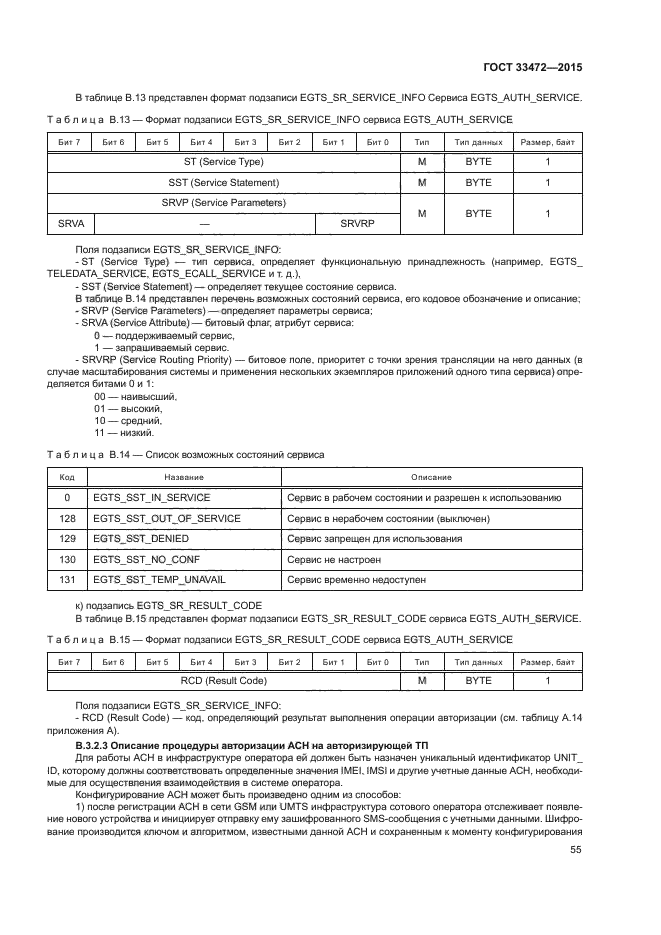 ГОСТ 33472-2015