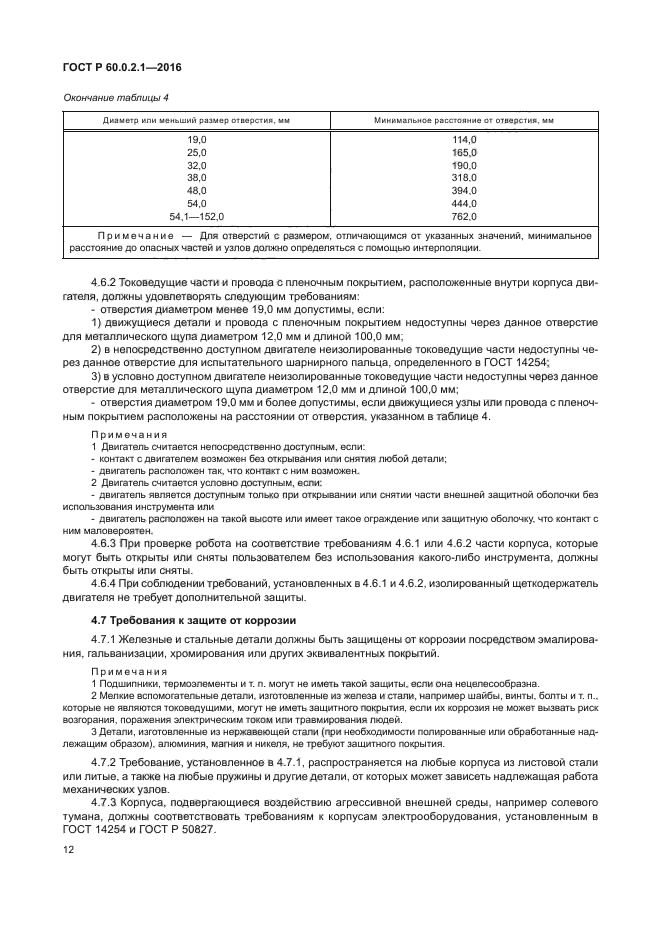 ГОСТ Р 60.0.2.1-2016