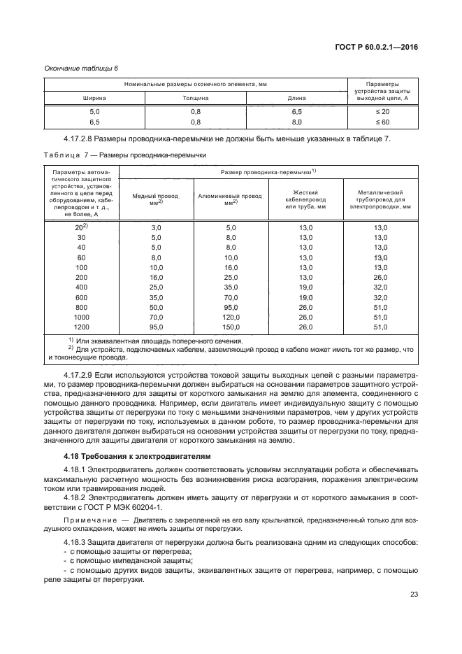 ГОСТ Р 60.0.2.1-2016