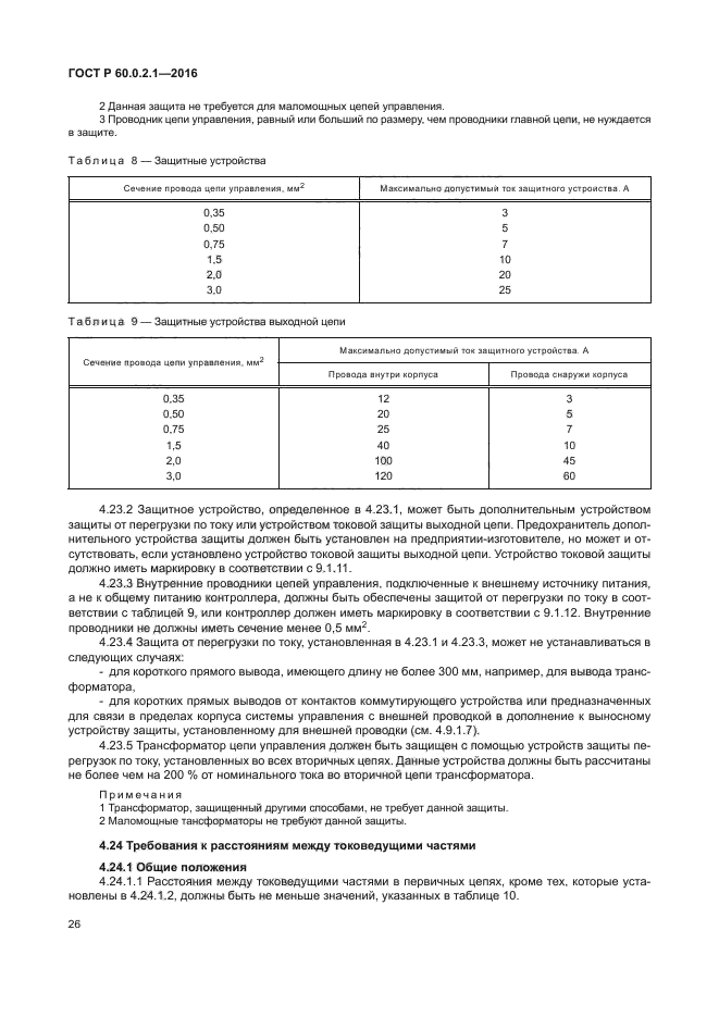 ГОСТ Р 60.0.2.1-2016