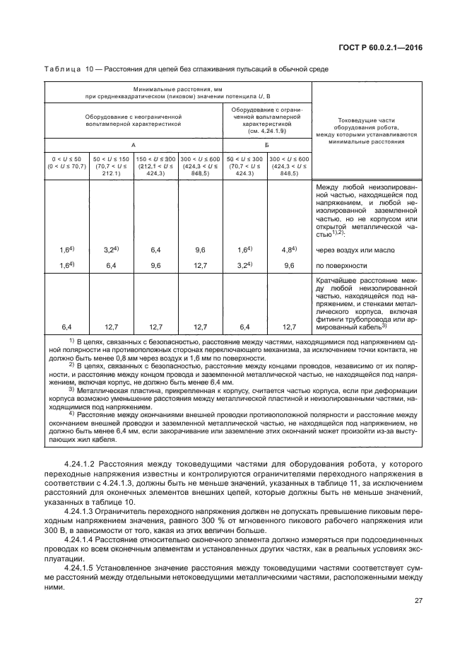 ГОСТ Р 60.0.2.1-2016