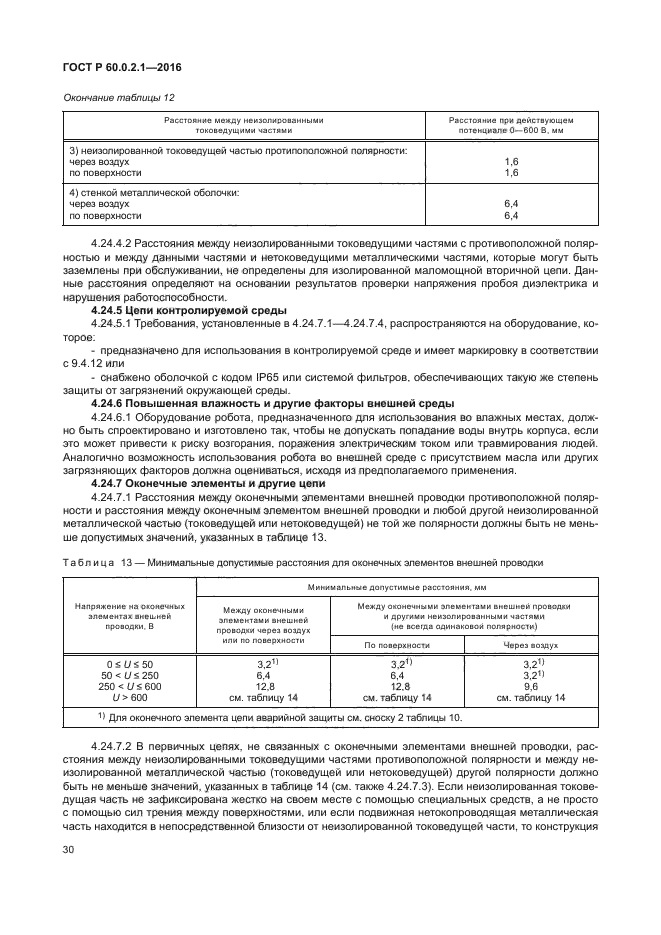 ГОСТ Р 60.0.2.1-2016