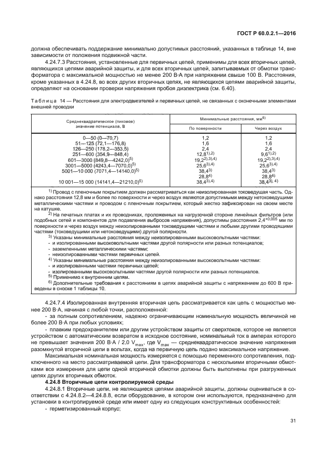 ГОСТ Р 60.0.2.1-2016