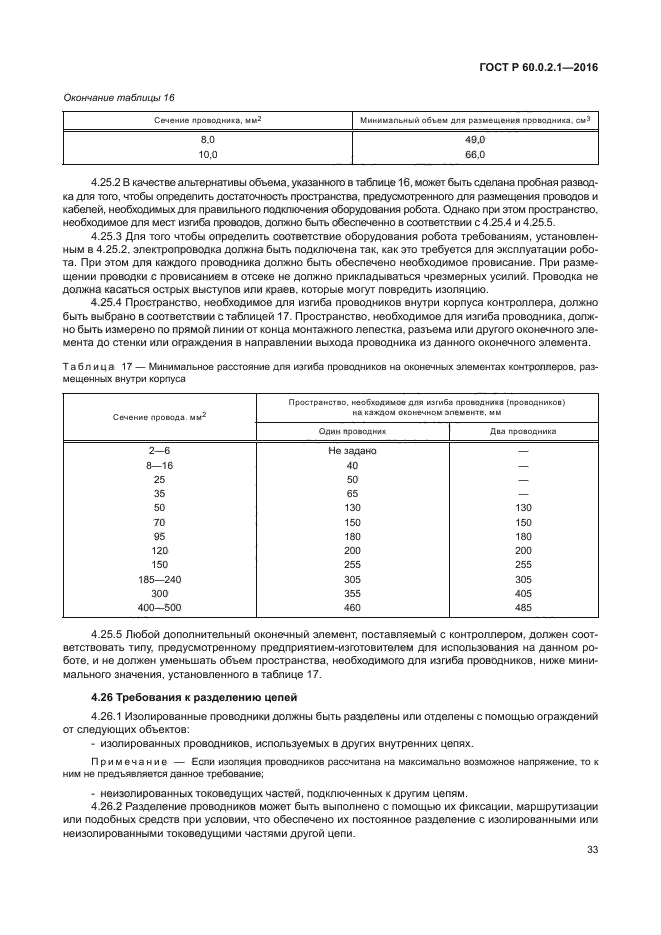 ГОСТ Р 60.0.2.1-2016