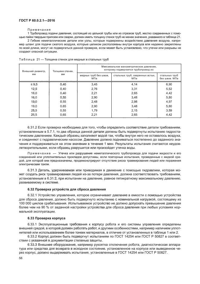 ГОСТ Р 60.0.2.1-2016