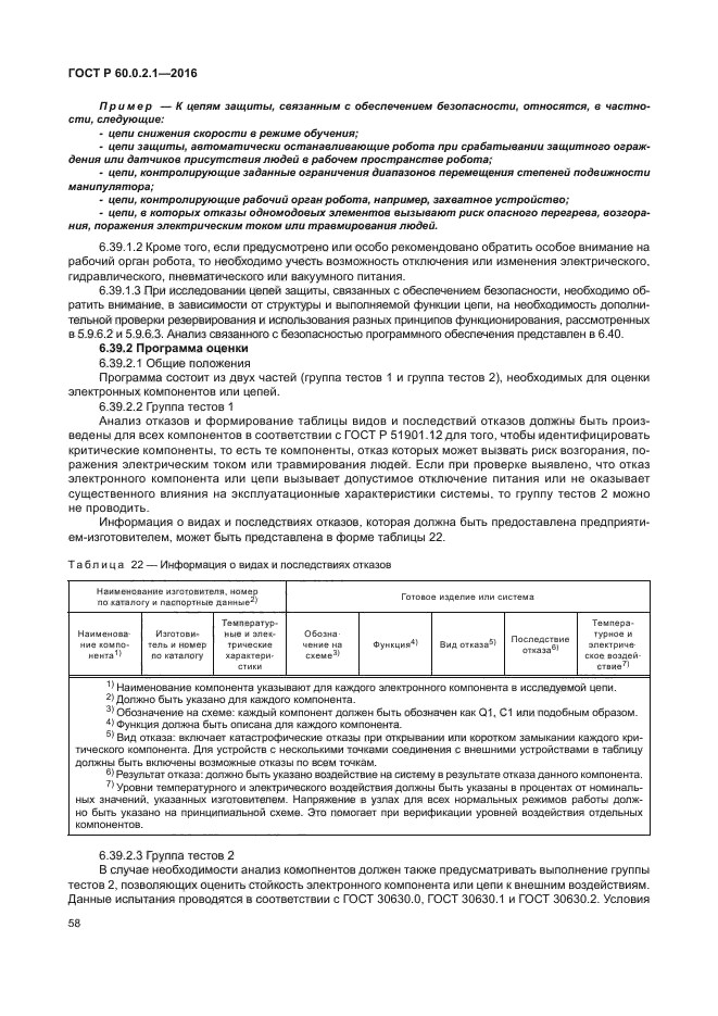 ГОСТ Р 60.0.2.1-2016