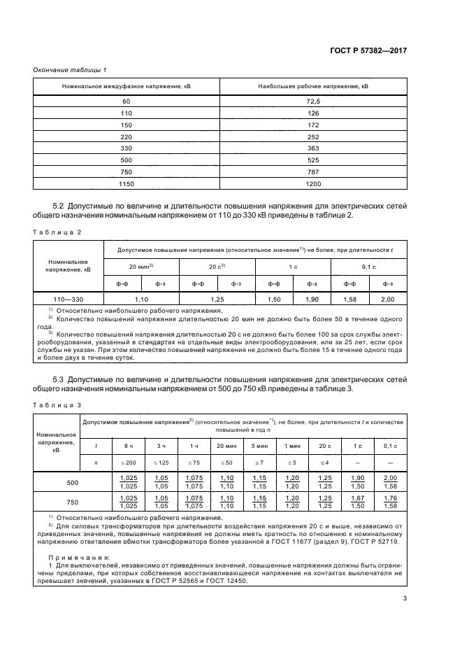 ГОСТ Р 57382-2017