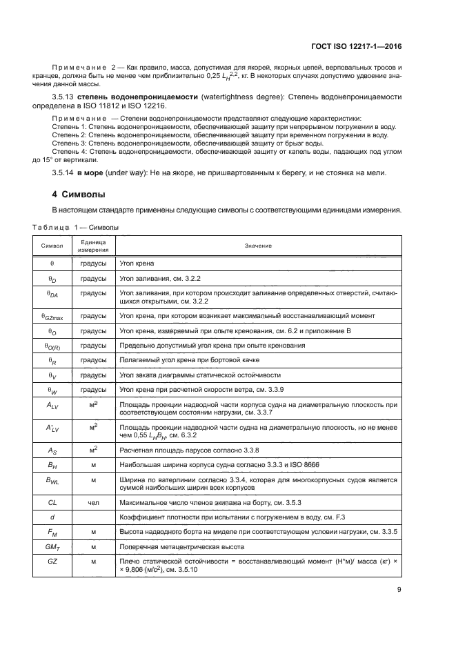 ГОСТ ISO 12217-1-2016