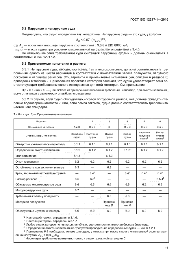 ГОСТ ISO 12217-1-2016