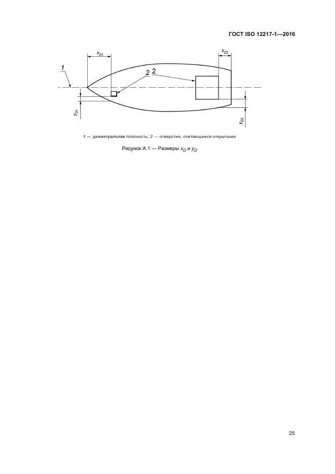 ГОСТ ISO 12217-1-2016