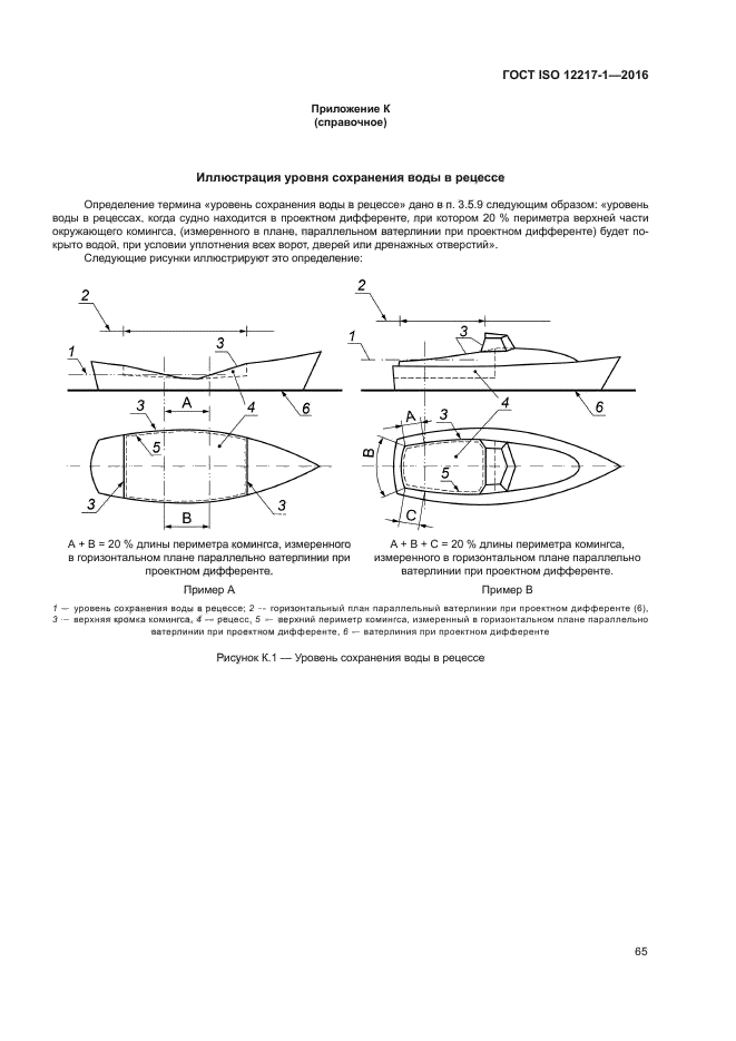 ГОСТ ISO 12217-1-2016