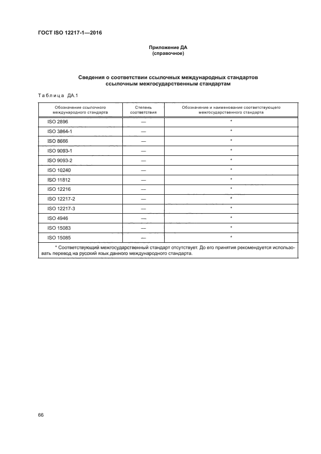 ГОСТ ISO 12217-1-2016