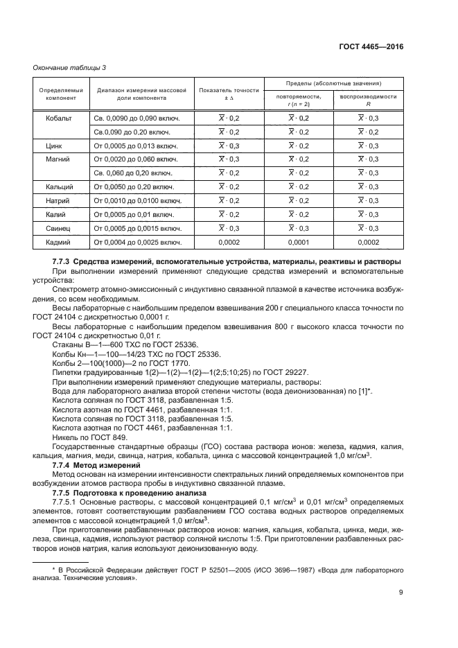 ГОСТ 4465-2016