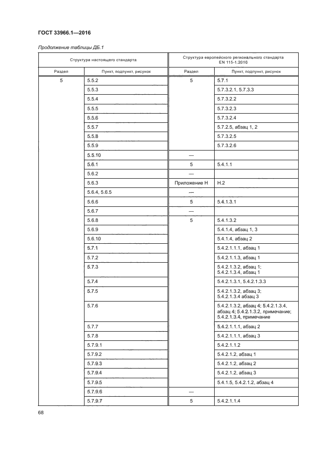 ГОСТ 33966.1-2016