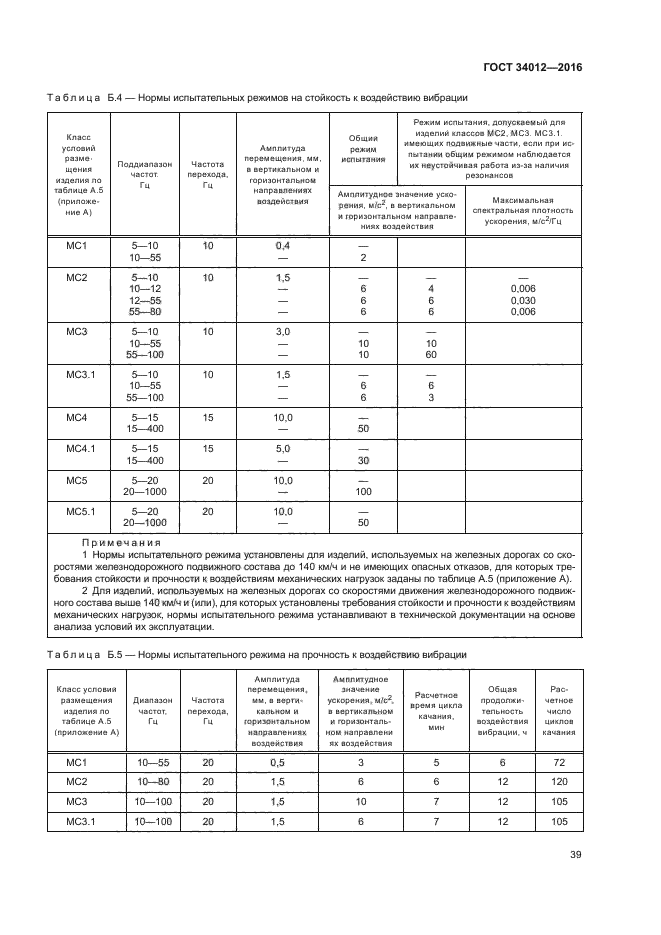 ГОСТ 34012-2016