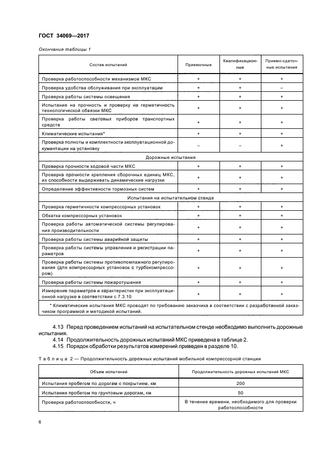 ГОСТ 34069-2017