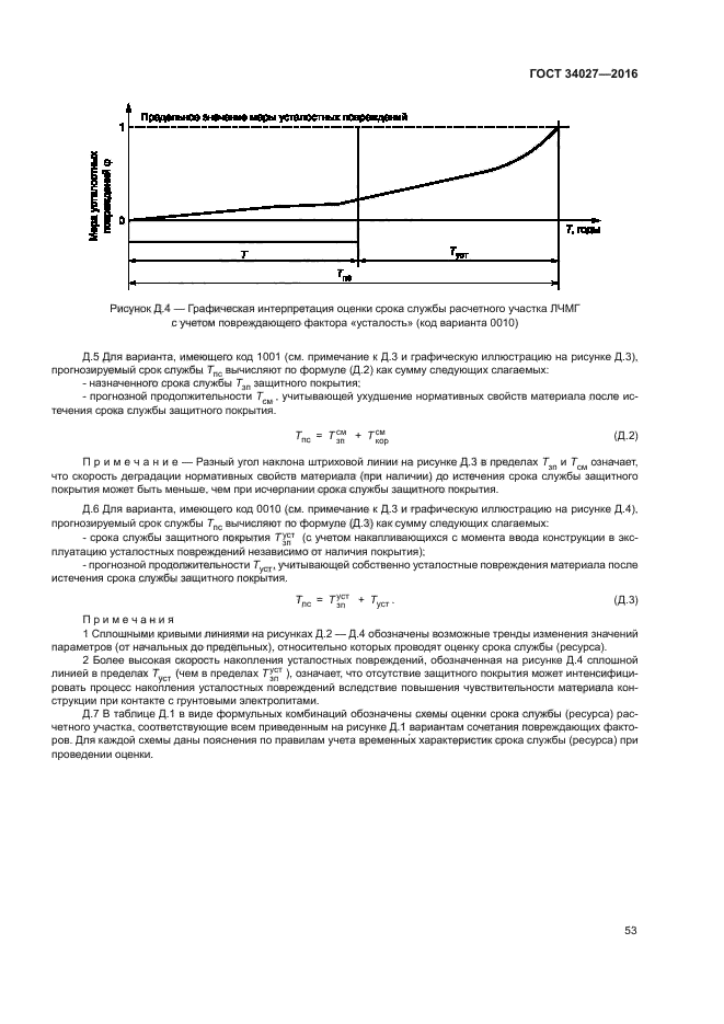 ГОСТ 34027-2016