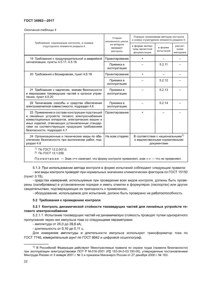 ГОСТ 34062-2017