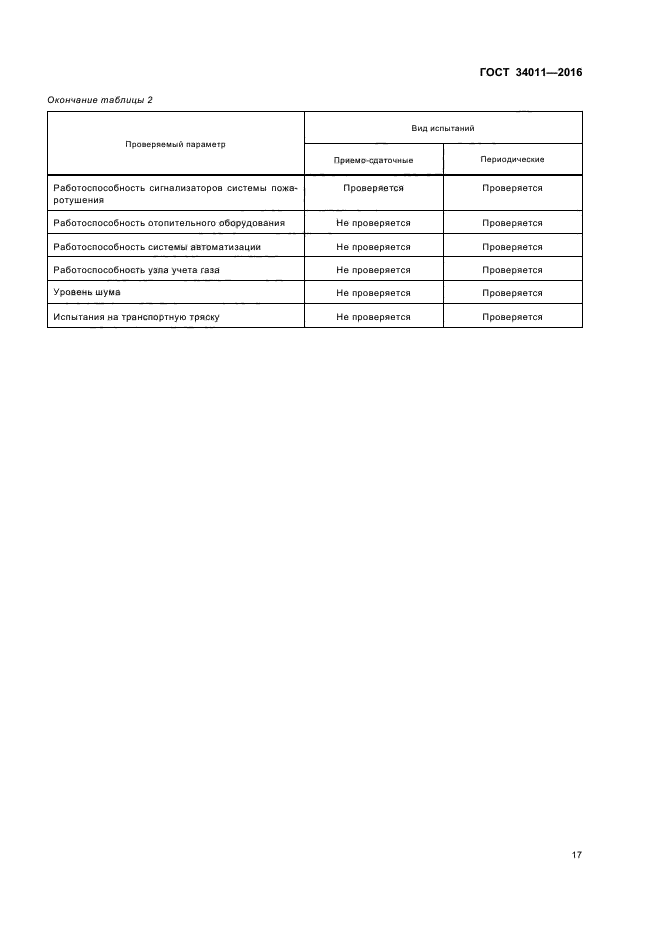 ГОСТ 34011-2016