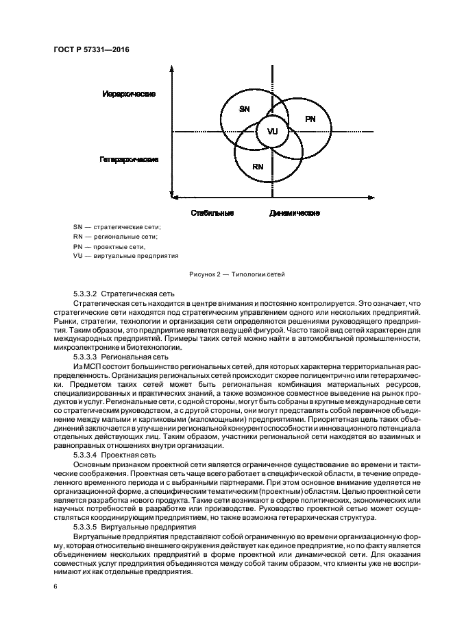 ГОСТ Р 57331-2016