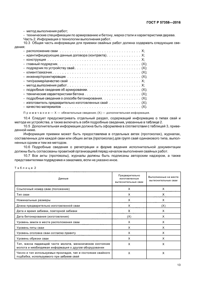 ГОСТ Р 57358-2016