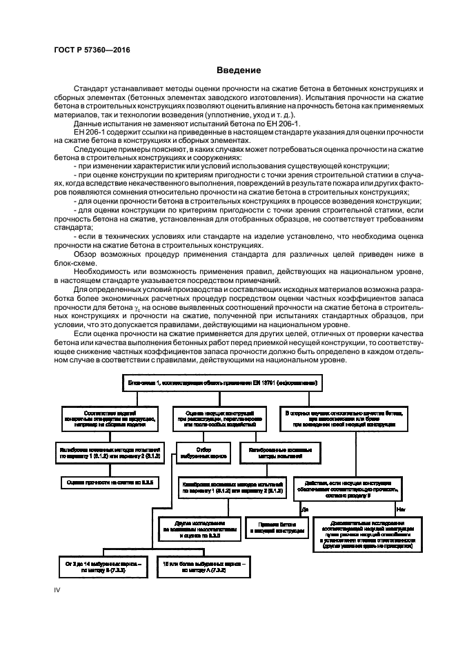 ГОСТ Р 57360-2016