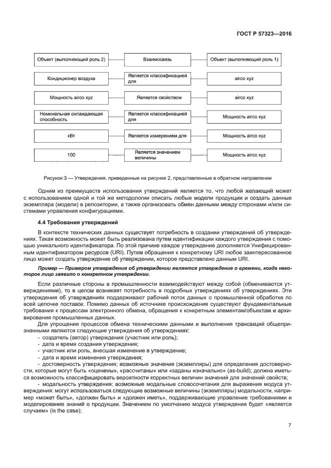 ГОСТ Р 57323-2016