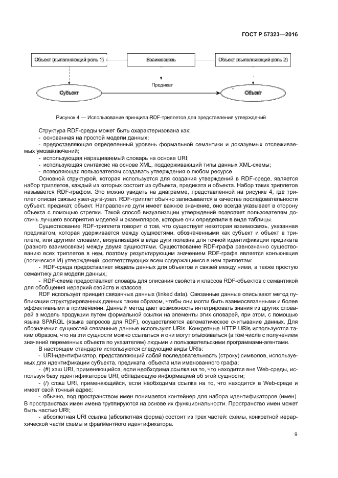 ГОСТ Р 57323-2016