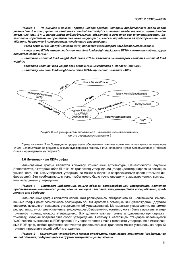 ГОСТ Р 57323-2016