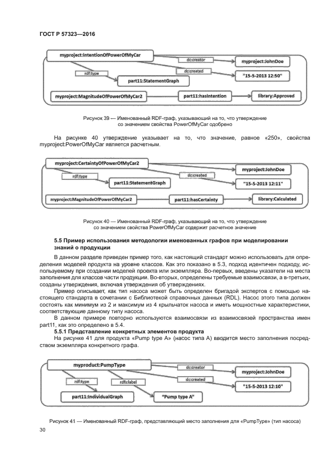 ГОСТ Р 57323-2016