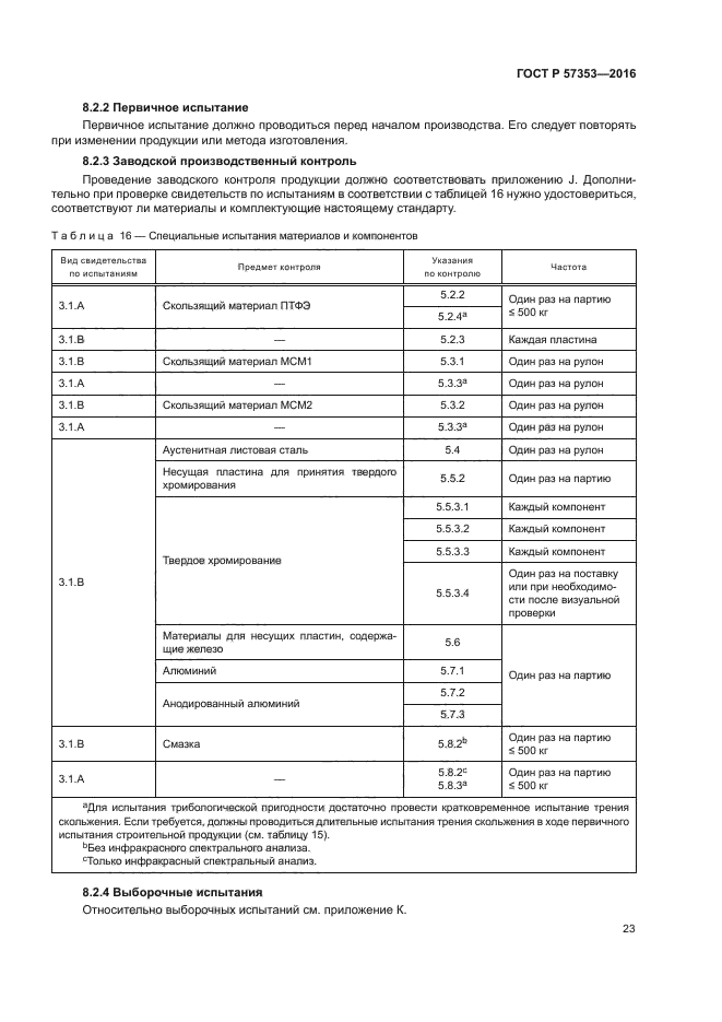 ГОСТ Р 57353-2016